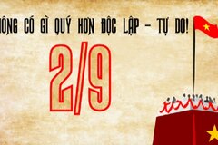 Nguồn gốc và ý nghĩa lịch sử ngày Quốc khánh Việt Nam 2/9