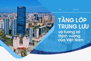 Tầng lớp trung lưu và tương lai thịnh vượng của Việt Nam