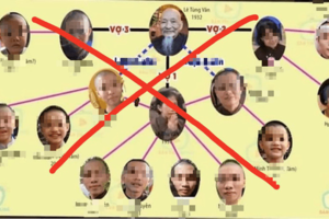 Cục Trẻ em yêu cầu gỡ ảnh trẻ em vụ 'Tịnh thất Bồng Lai' trên mạng