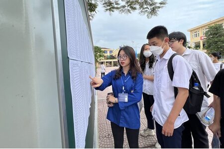 Thái Bình: Gần 21.000 thí sinh tham dự kỳ thi lớp 10 THPT