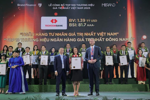 Techcombank là thương hiệu ngân hàng tư nhân giá trị nhất Việt Nam 2023