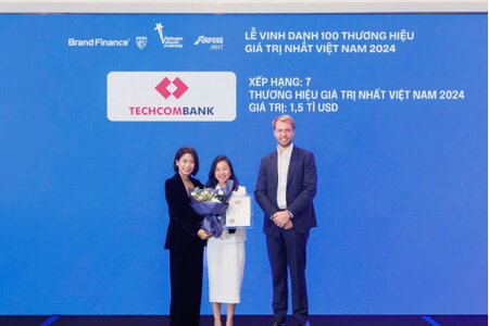 Techcombank, thương hiệu ngân hàng tư nhân giá trị nhất Việt Nam, tiếp tục thăng hạng toàn cầu