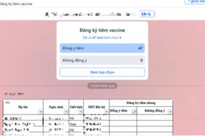 Hà Nội: Nhiều trường lấy ý kiến phụ huynh tiêm vaccine cho học sinh, sẵn sàng đi học lại