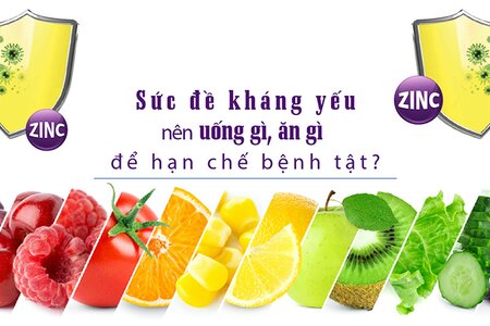 Sức đề kháng yếu nên uống gì, ăn gì để hạn chế bệnh tật?