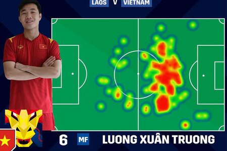 Xuân Trường nhận giải thưởng đặc biệt trên trang chủ AFF Cup