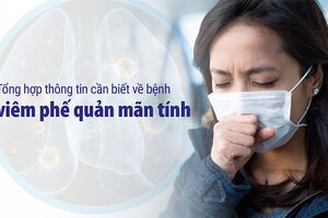 Tổng hợp thông tin cần biết về bệnh viêm phế quản mãn tính