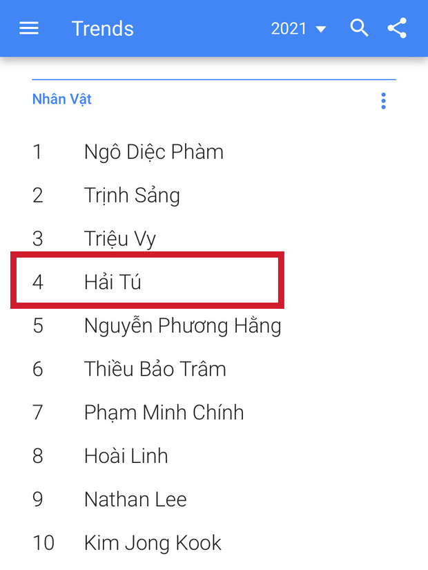 Google Year in Search 2021: Những câu hỏi gây thắc mắc nhất