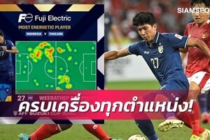 Báo Thái Lan phấn khích sau chiến thắng đậm của đội nhà