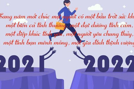 Những lời chúc tết Nhâm Dần 2022 dành cho sếp và đồng nghiệp hay nhất 