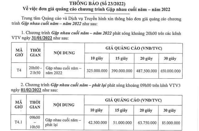 Lộ bảng giá quảng cáo Táo quân 2022: 650 triệu đồng cho 30 giây