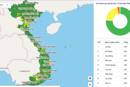 Cả nước không còn tỉnh, thành "vùng đỏ, vùng cam"