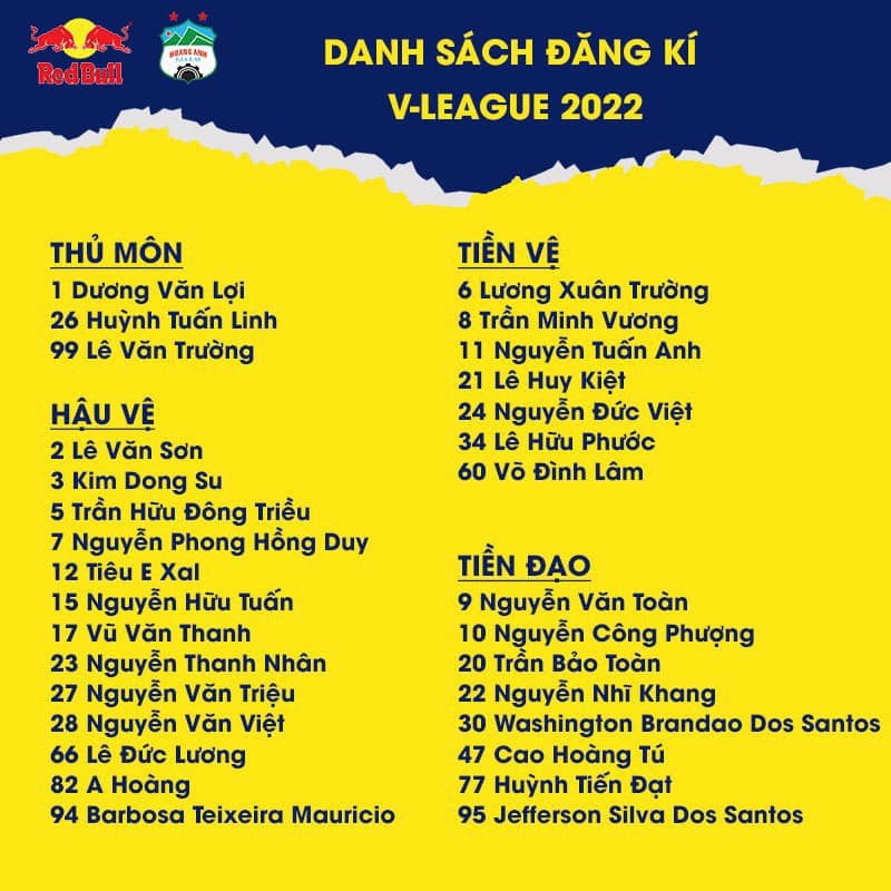 CLB HAGL công bố danh sách dự V.League 2022