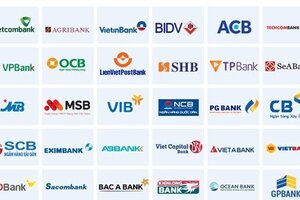 Cổ phiếu ngân hàng được dự báo tăng trưởng 20 - 30% trong năm 2022