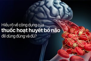 Hiểu rõ về công dụng của thuốc hoạt huyết bổ não để dùng đúng và đủ