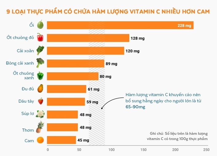 chảy máu chân răng ở trẻ em