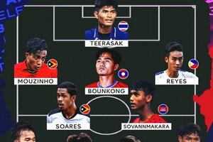 U23 Việt Nam đóng góp 2 cầu thủ trong đội hình tiêu biểu giải U23 Đông Nam Á