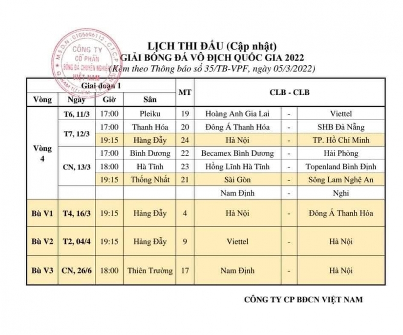 Lịch đá bù của Hà Nội FC ở giải V.League 2022