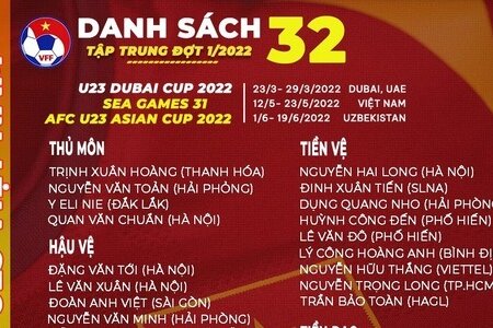 Danh sách U23 Việt Nam chuẩn bị cho giải Dubai Cup 2022