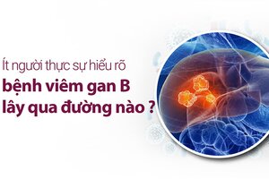 Ít người thực sự hiểu rõ bệnh viêm gan B lây qua đường nào