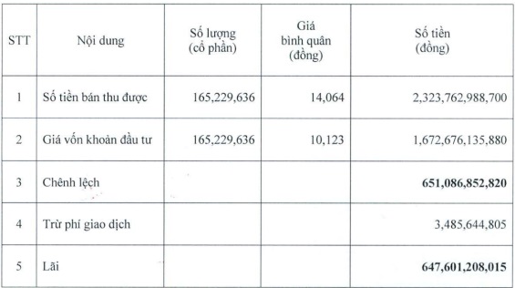 co_phieu_eximbank_1