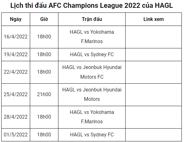 Lịch thi đấu của HAGL ở Champions League 2022