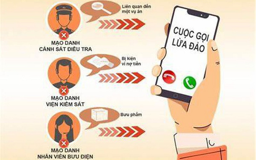 Tải app của đội trưởng hình sự rởm, cô gái mất 300 triệu trong tài khoản