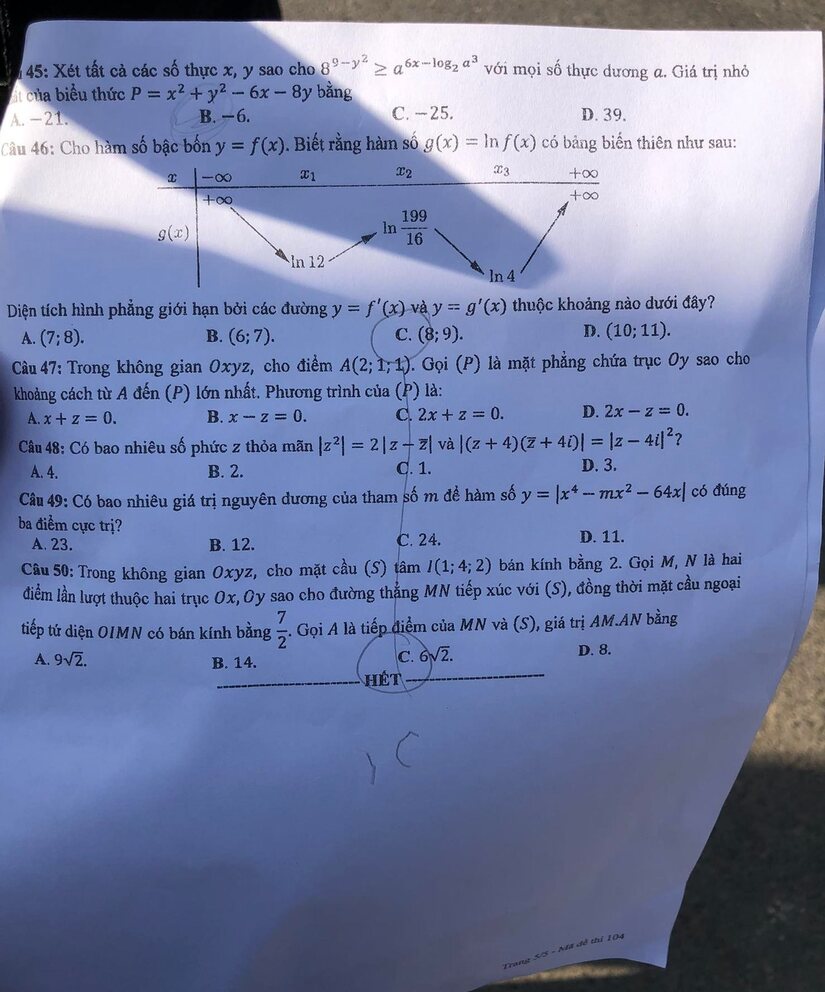 Đáp án đề thi môn Toán Học mã đề 104 kỳ thi THPT Quốc Gia 2022