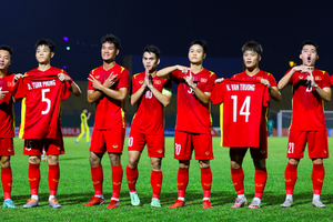U20 Việt Nam nhận 'chỉ thị đặc biệt' ở vòng loại U20 châu Á
