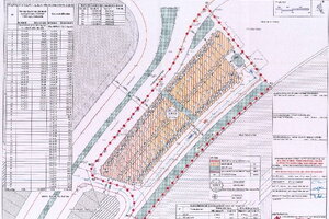 Công ty con DXG trúng giá khu đất gần 1.4 ha tại Bình Định