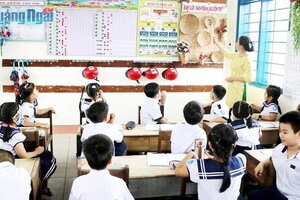 Bộ GD&ĐT yêu cầu thanh tra, kiểm tra hoạt động dạy thêm, học thêm và thu chi đầu năm