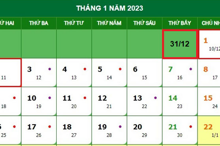 Lịch nghỉ Tết Dương lịch 2023: Nghỉ nhiều nhất 3 ngày