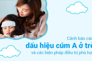 Cảnh báo các dấu hiệu cúm A ở trẻ và các biện pháp điều trị phù hợp