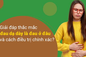 Giải đáp thắc mắc đau dạ dày là đau ở đâu và cách điều trị chính xác