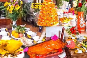 Chuẩn bị lễ vật, văn khấn cúng khai trương công ty, cửa hàng đầu năm mới 2023