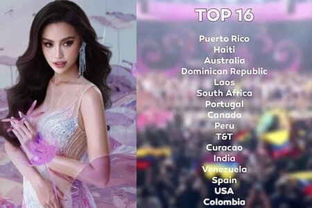 Chung kết Miss Universe 2022: Đại diện Mỹ đăng quang, Ngọc Châu không vào Top 16