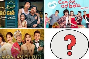 Top những phim Việt chiếu rạp dịp Tết đạt doanh thu trăm tỷ