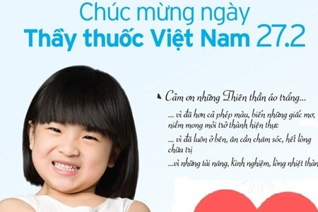 Tổng hợp những lời chúc, tri ân ý nghĩa nhân Ngày Thầy thuốc Việt Nam 27/2/2023