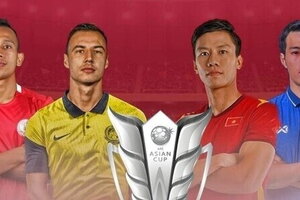 Xác định 24 đội góp mặt ở VCK Asian Cup 2023