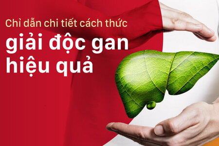 Chỉ dẫn chi tiết cách thức giải độc gan hiệu quả