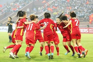 Lịch thi đấu U20 nữ Việt Nam tại vòng loại 2 châu Á 2024
