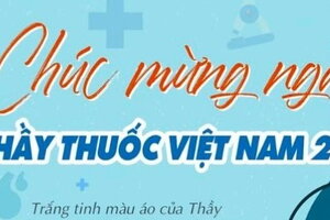 Những lời chúc ngày thầy thuốc Việt Nam 27/2 hay, ý nghĩa