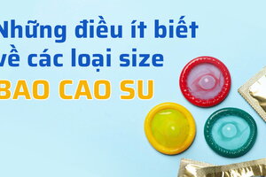 Những điều ít biết về các loại size bao cao su