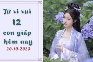 Tử vi vui 12 con giáp hôm nay thứ 6 ngày 20/10/2023: Mão hanh thông