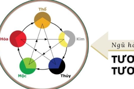 Mệnh thổ hợp mệnh gì? Mệnh thổ khắc mệnh nào trong tình duyên, công việc?