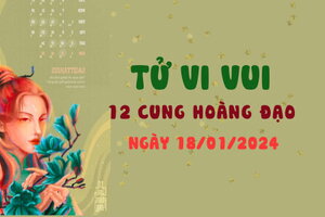 Tử vi vui 12 cung hoàng đạo ngày 18/1/2024: Kim Ngưu tài chính tốt; Cự Giải gặp thách thức