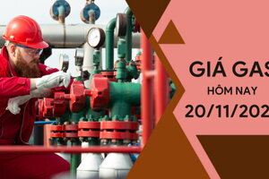 Giá gas hôm nay ngày 20/11/2023: Thị trường thế giới giảm mạnh, trong nước tăng