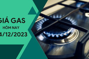 Giá gas hôm nay ngày 4/12/2023: Thế giới giảm mạnh