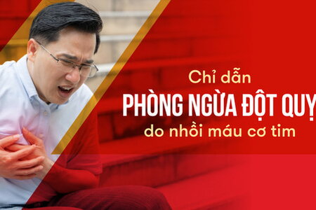 Chỉ dẫn phòng ngừa đột quỵ do nhồi máu cơ tim