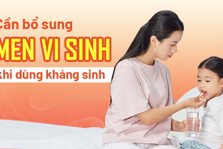 Cần bổ sung men vi sinh khi dùng kháng sinh