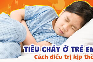 Tiêu chảy ở trẻ em - Cách điều trị kịp thời!